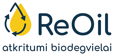 Логотип ReOil
